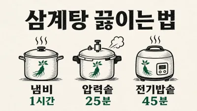 삼계탕 끓이는 법 — 냄비·압력솥 시간과 국물 비법